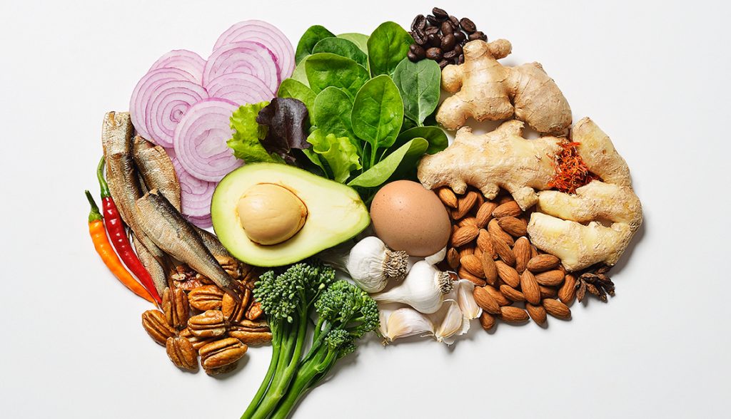 Funkcjonalny model przygotowania jedzenia